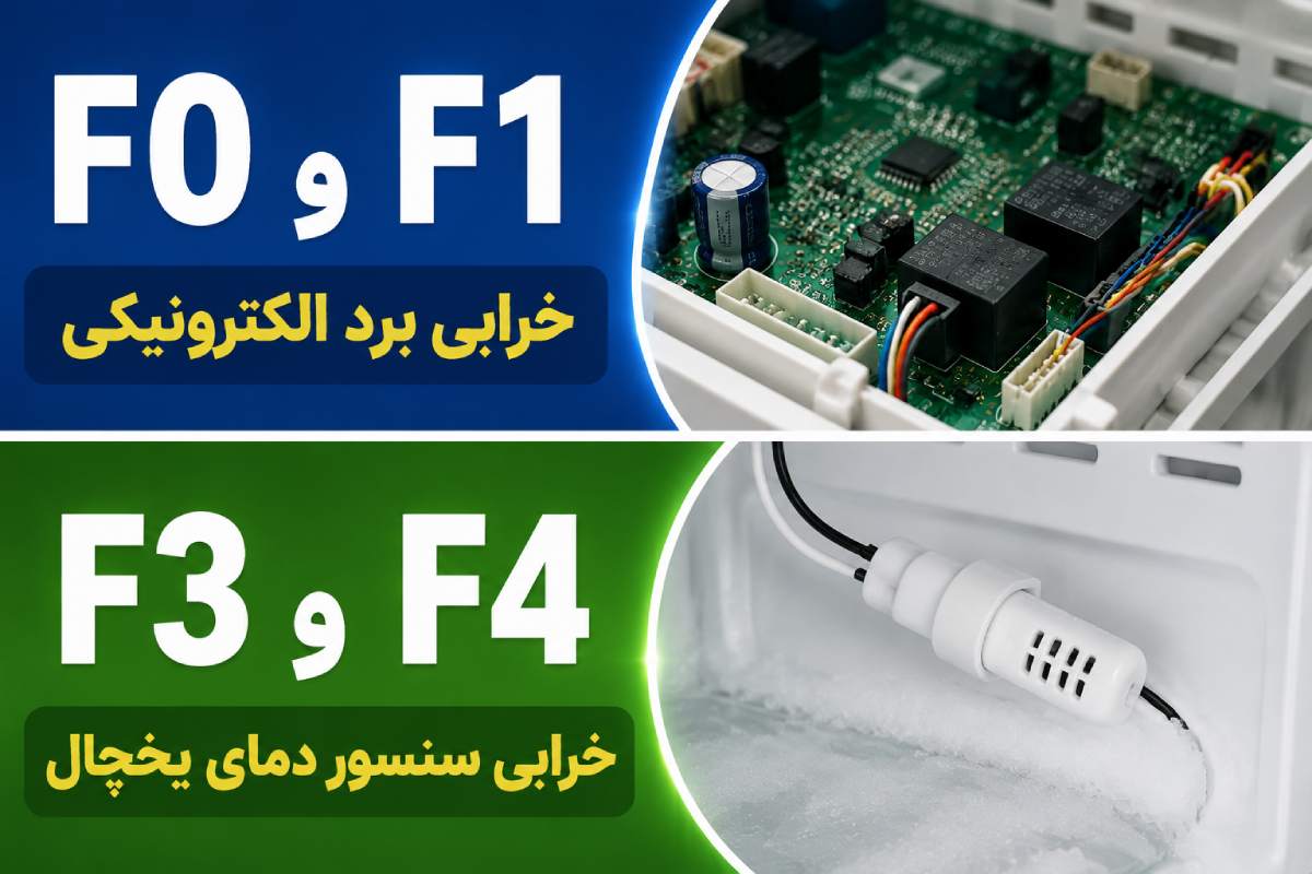 ارور F3 و F4 یخچال وستینگهاوس